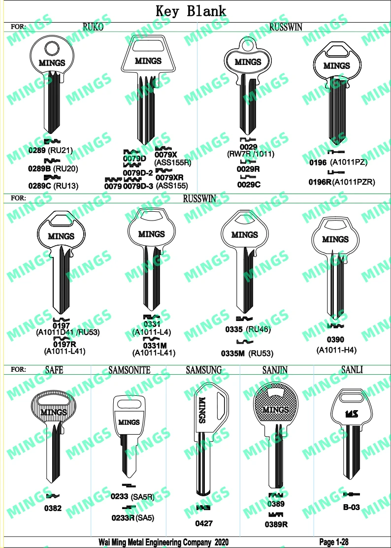 R-List