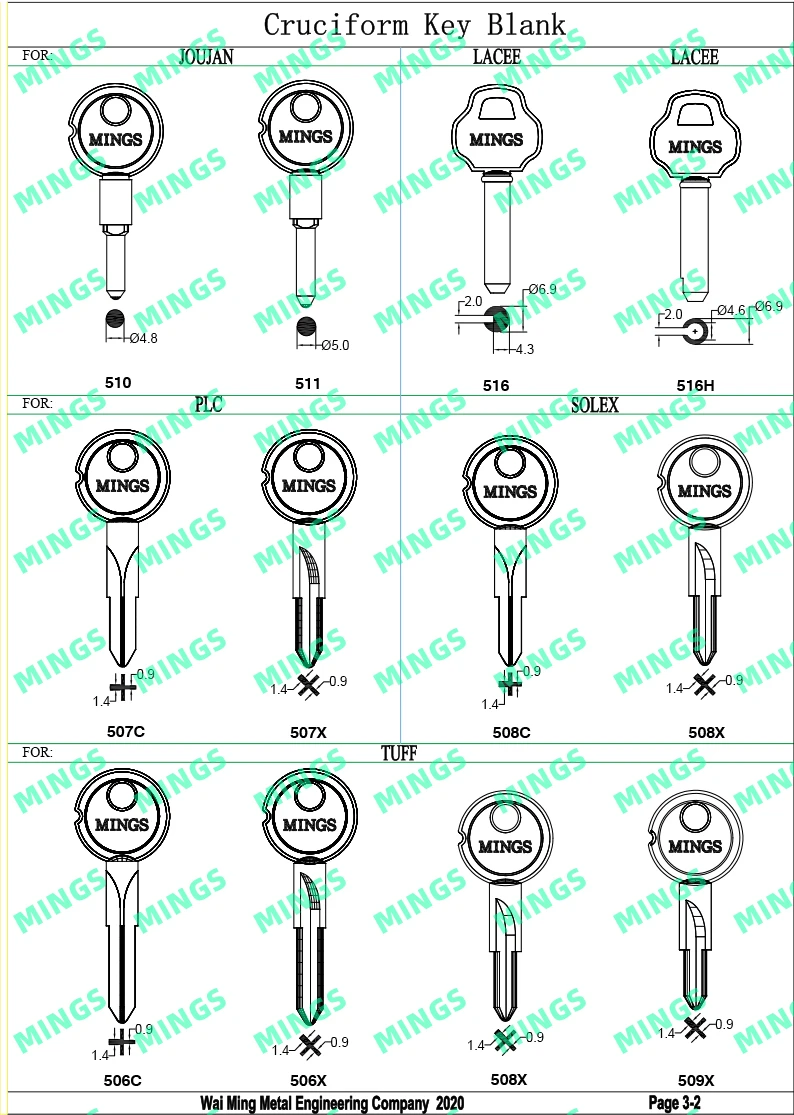  Cruciform Key Blanks