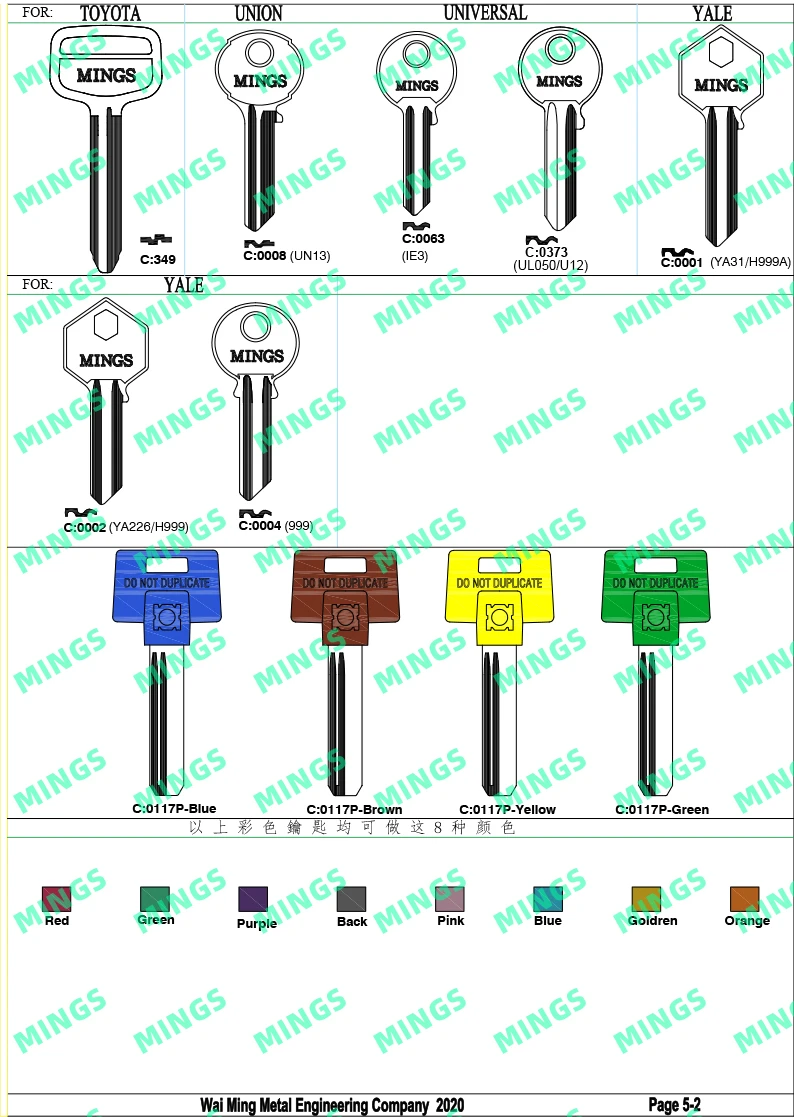 Colours Key Blank