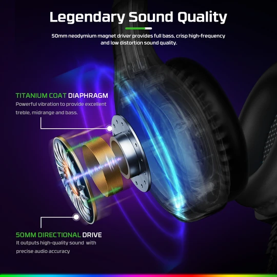 Fachixy FC100 Gaming Headset für PS4, PS5, PC, Xbox, Nintendo Switch, Gaming Kopfhörer mit Kabel und RGB Licht, Stereo Surround Kopfhörer mit Mikrofon, Noise Cancelling Gamer Headphones - RGB Schwarz