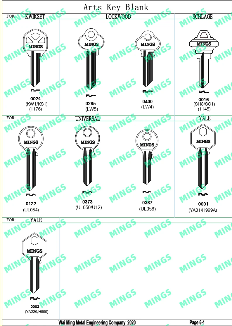 Arts Key Blank