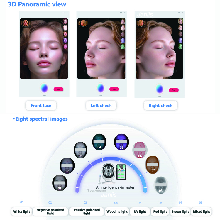 JANLIS - Professional AI Skin Analyzer
