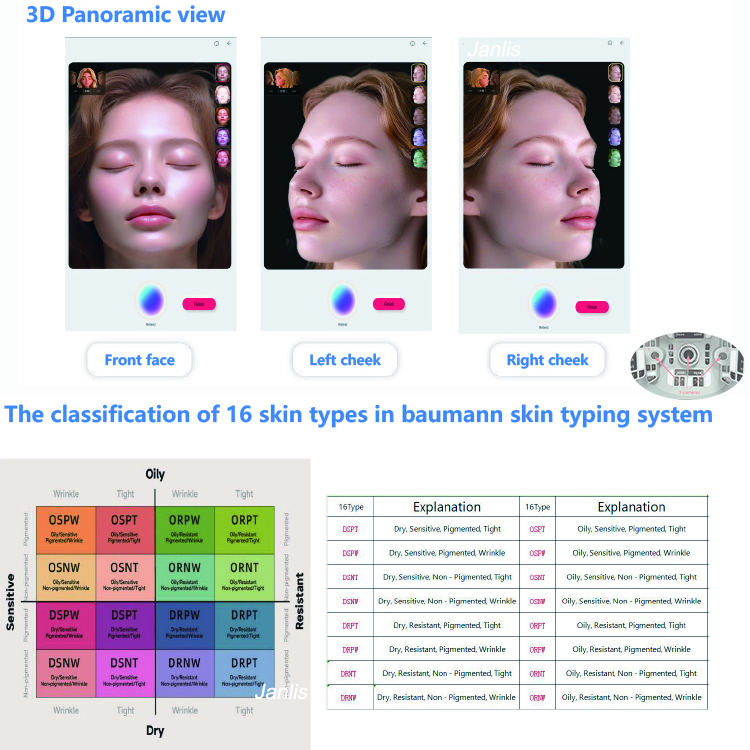JANLIS - Professional AI Skin Analyzer