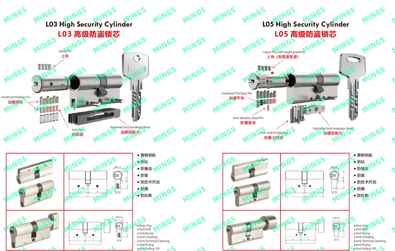 Mingslock L03 High Security Cylinder