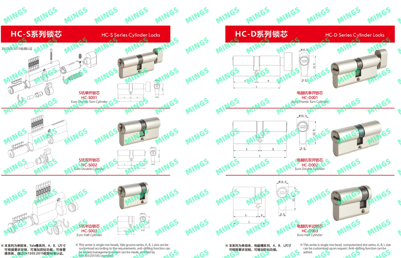 HC-S/HC-D Cylinder Lock