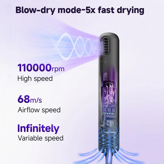 Love Best Mini Hair Dryer 110000 RPM Brushless Motor 68 mps Wind Speed Gentle Mode with 3 Accessories for Travel
