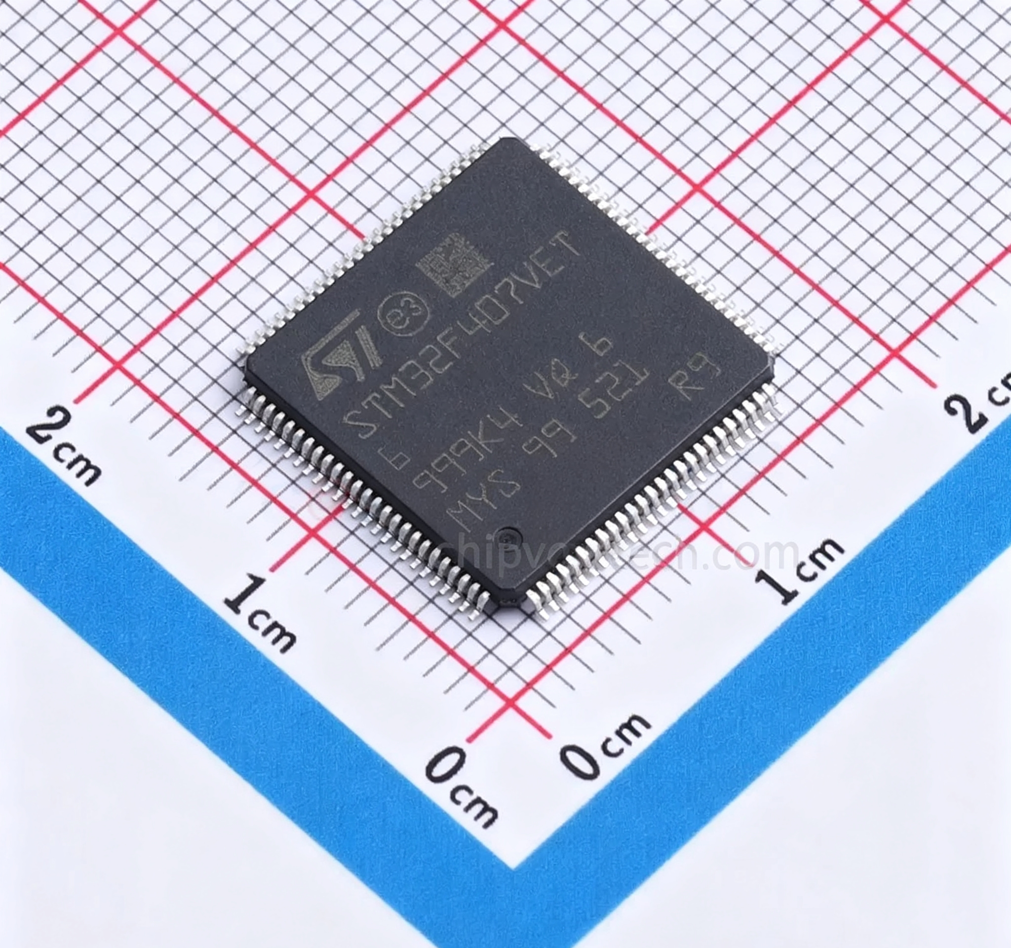 ChipvoyTech