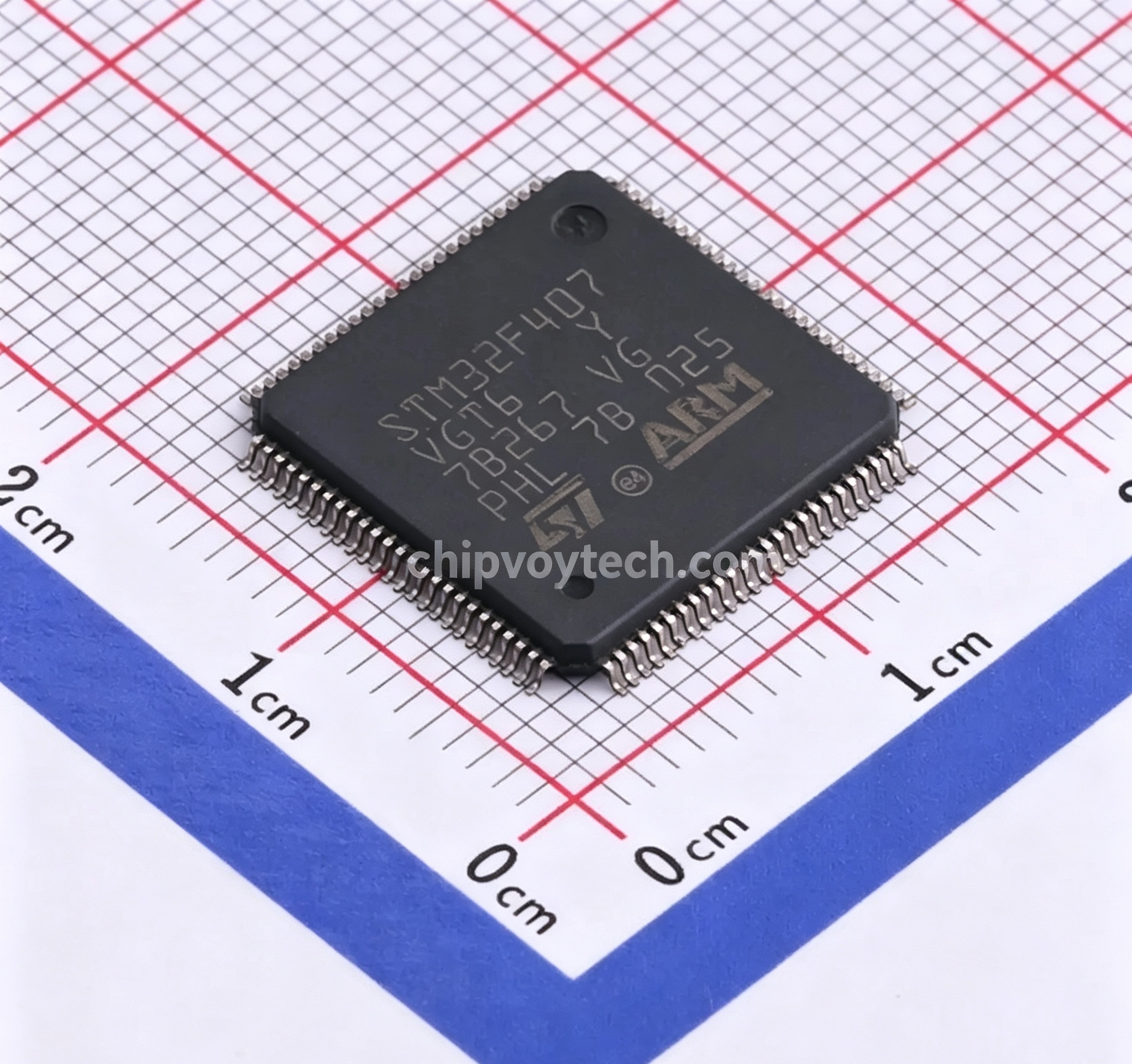 ChipvoyTech