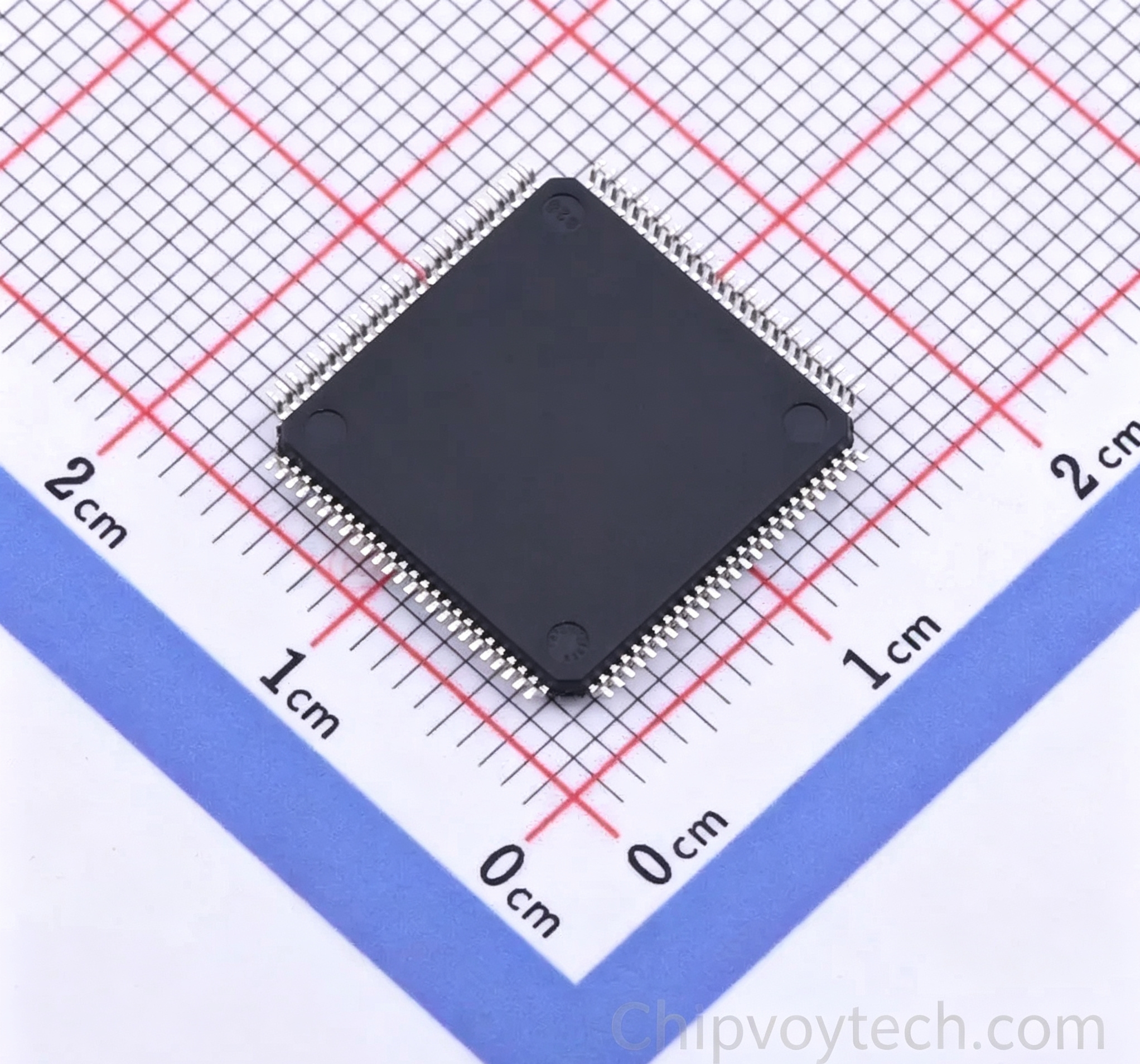 ChipvoyTech