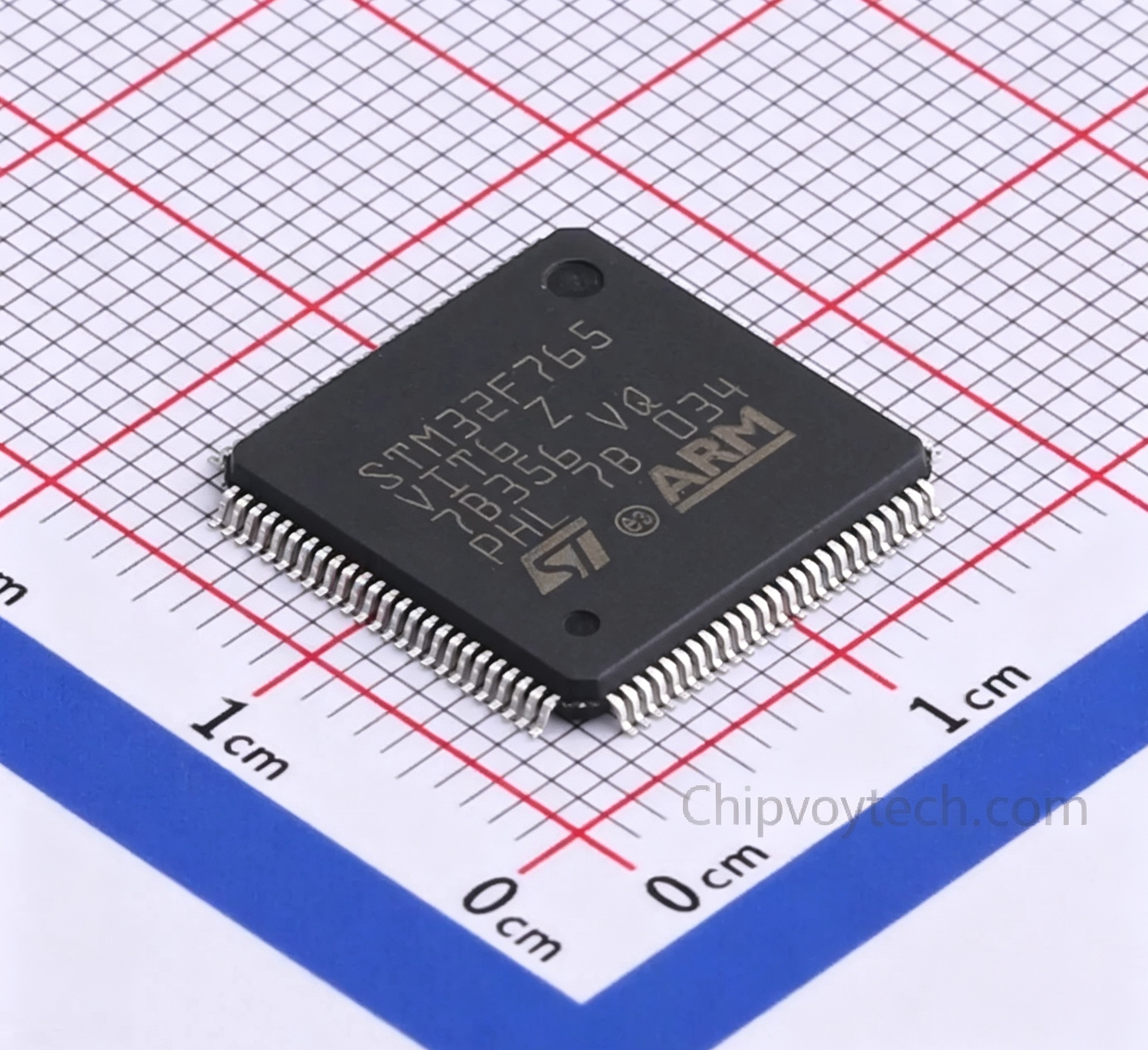 ChipvoyTech
