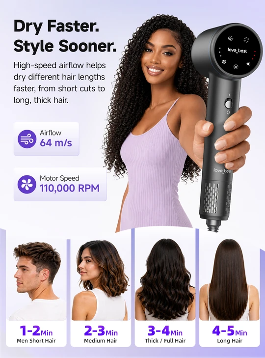 Hair Dryer with Diffuser, Ionic High-Speed Blow Dryer 600 Million Negative Ions, Fast Drying, Quiet & Lightweight Hair Dryer for Women & Men, Smart Touch Screen Professional Hairdryer for Curly Hair